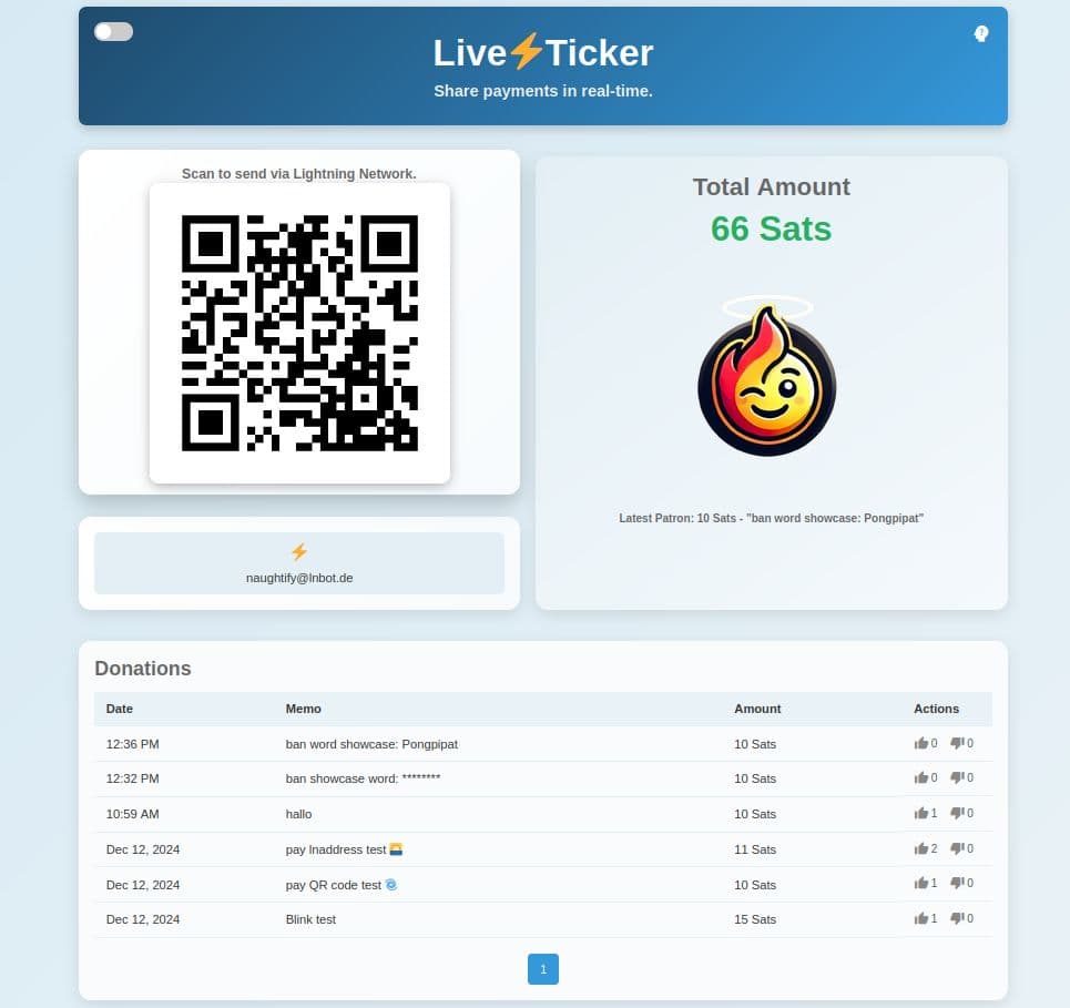 Lightning Wallet Observer